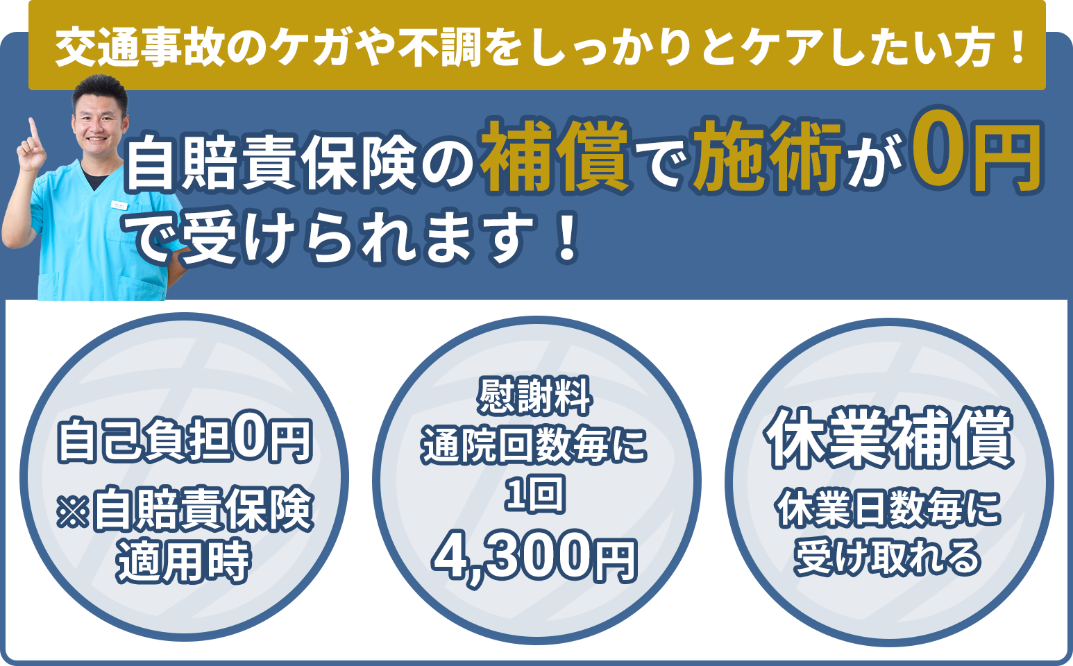 自賠責保険の補償で施術が0円で受けられます！